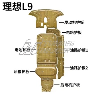 Li Auto Lixiang L9 Комплект защит батареи и моторов