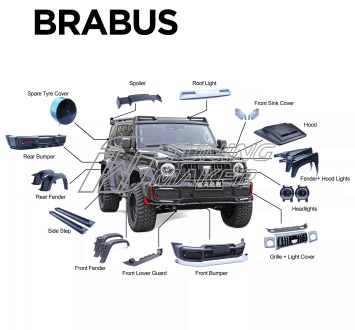 Tank 300 обвес Brabus G63