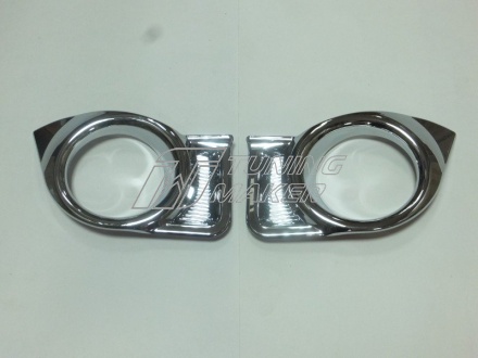 Окантовка на передние противотуманные фары Toyota Highlander - Накладки