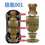 Zeekr 001 2021+ Комплект защит двигателей и батареи - Защиты двигателя